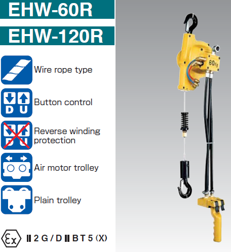 ձh(yun)ENDOӺJ EHW-60R EHW-120R͚ӺJ